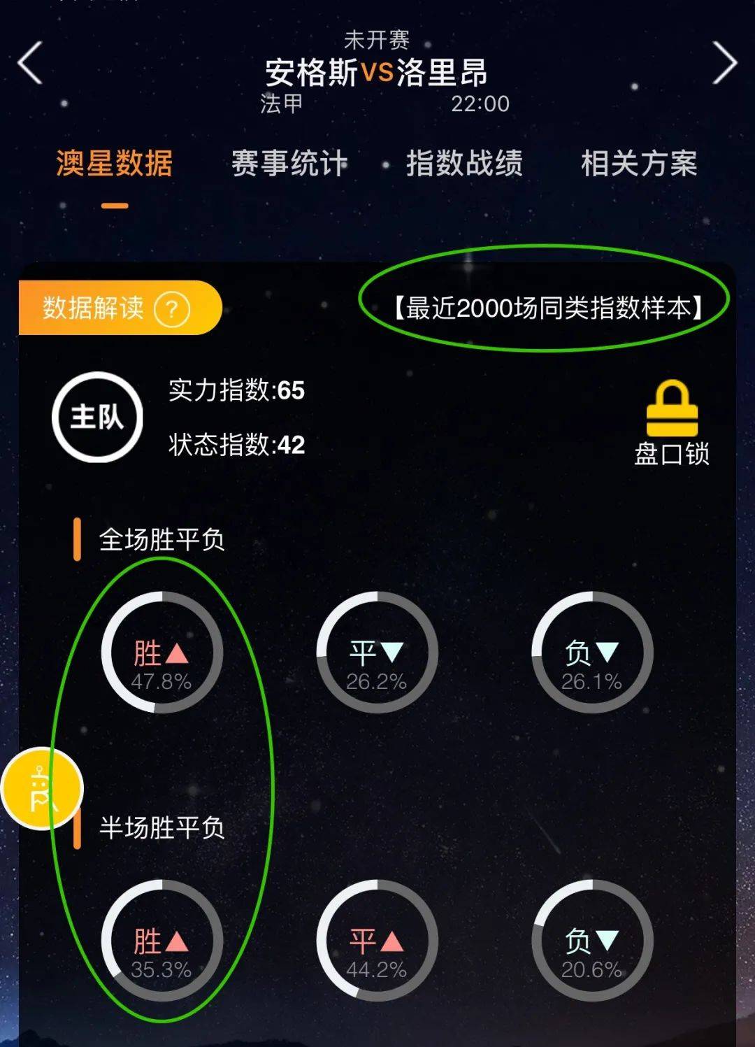 巴特勒精