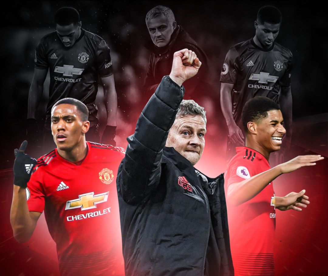 指导下逐步 指导下逐步